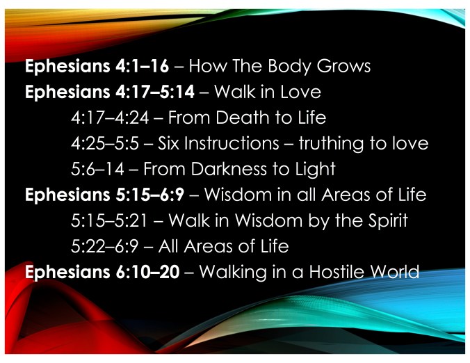 Ephesians 4-6 Outline