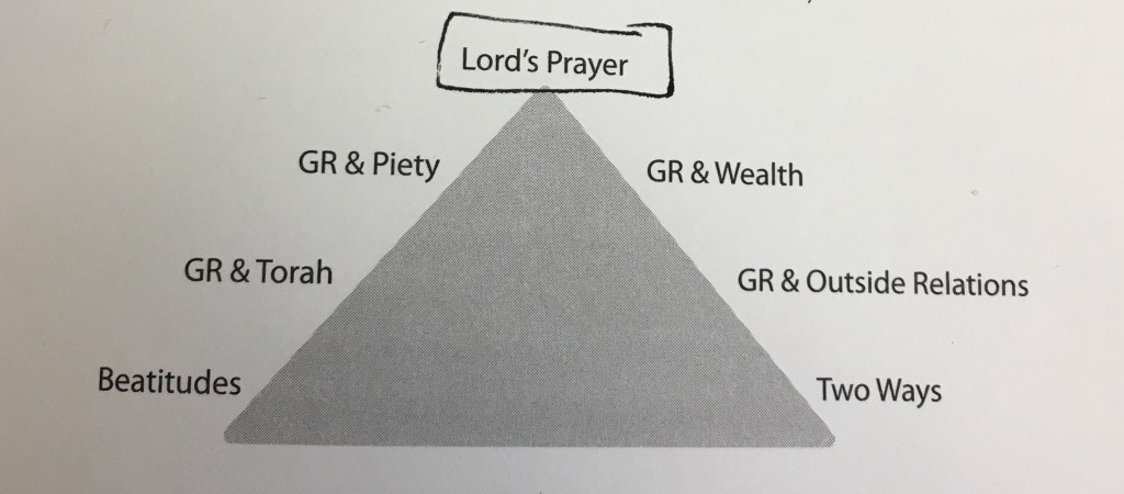 Seeing the Mountain-Like Structure of the Sermon on the Mount | Via Emmaus