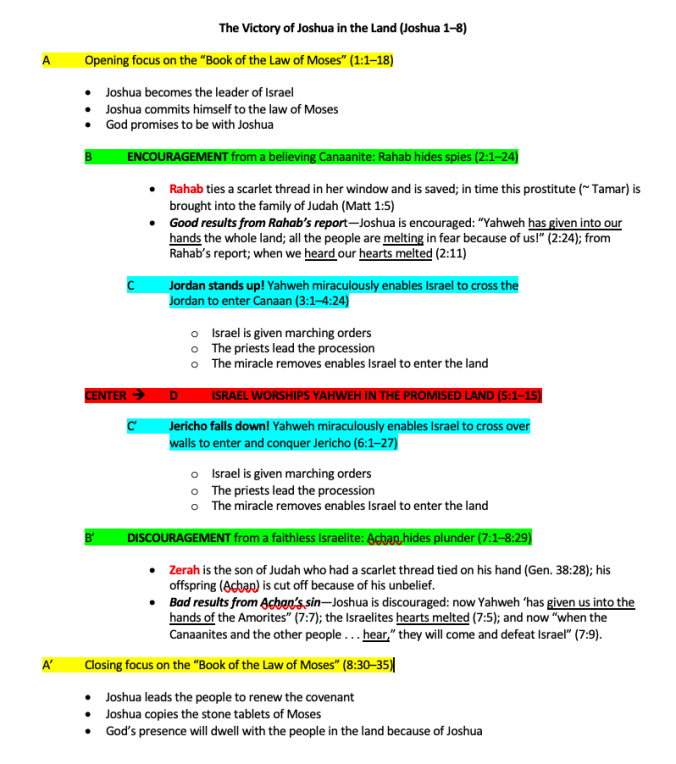 Screenshot 2019-09-04 10.10.26