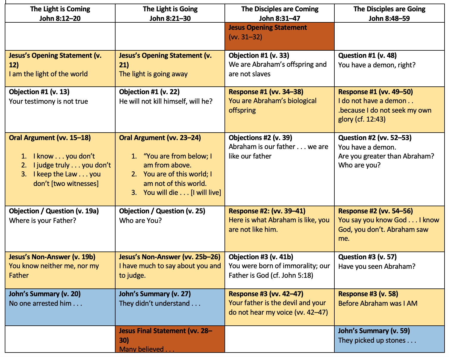 Screen Shot 2022-06-30 at 12.48.41 PM