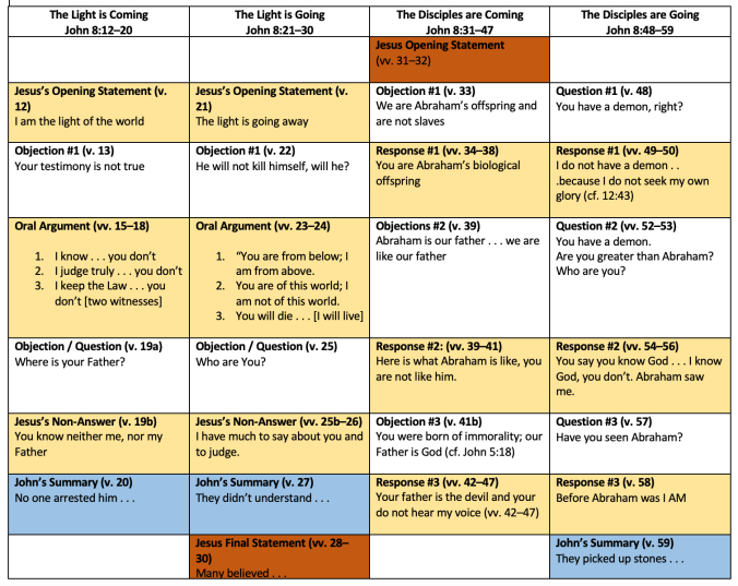 Screen Shot 2022-06-30 at 12.48.41 PM