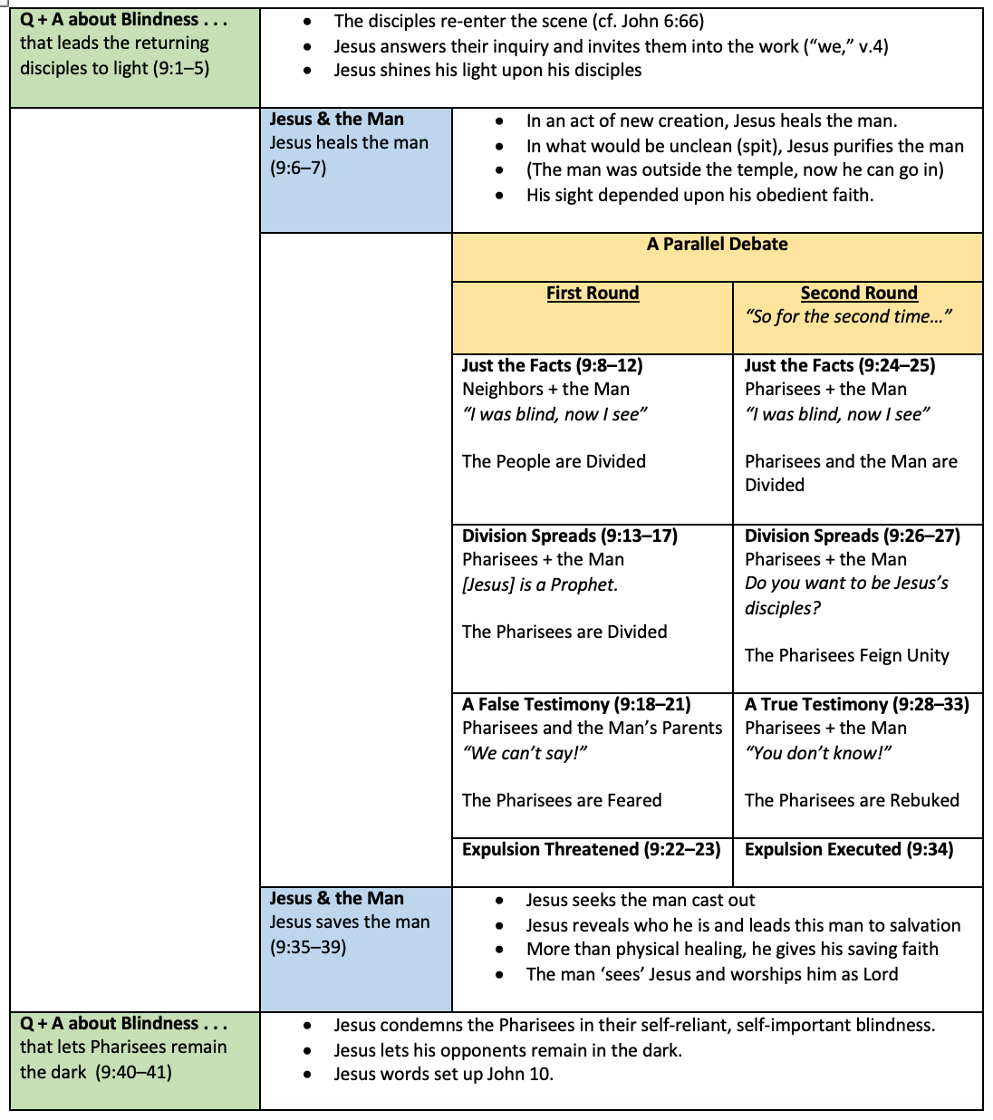 Screen Shot 2022-07-07 at 10.39.37 AM